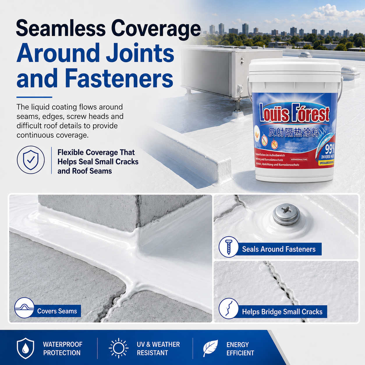 Cool Your Roof. Protect It from Rain. Reduce Summer Heat.