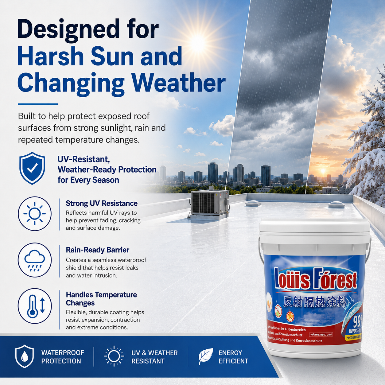 Cool Your Roof. Protect It from Rain. Reduce Summer Heat.